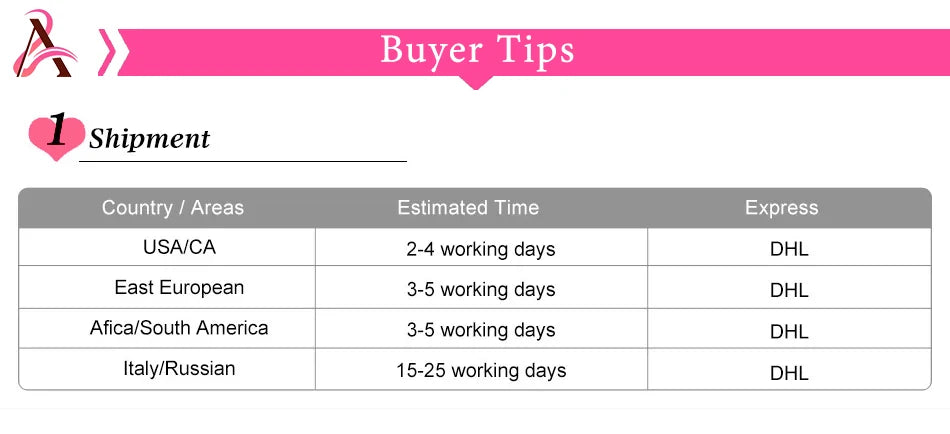 13x4 Lace Front Human Hair Wig Brazilian Body Wave Human Hair Wigs 13x6 Hd Lace Frontal Wig For Women 4x4 Human Hair Closure Wig