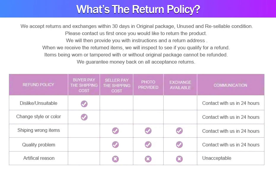 32 34 36Inch Deep Wave 13x4 13x6 Lace Frontal Wig Lace Front Human Hair Wigs For Women 180% Deep Curly Brazilian Human Hair Wig